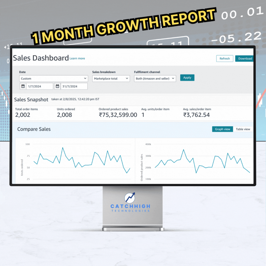 Ecommerce Amazon Service Catch High Social Media Post-4